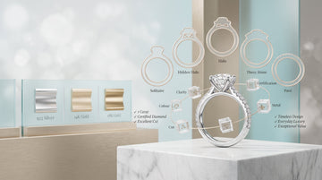 How Much Does a 1 Carat Lab Grown Diamond Ring Cost in India?